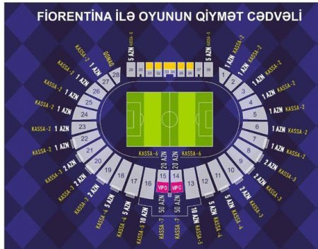 “Qarabağ”- “Fiorentina” oyununun biletləri satışda
