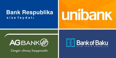 Azərbaycanda yaxın gələcəkdə bağlanması gözlənilən 4 bank