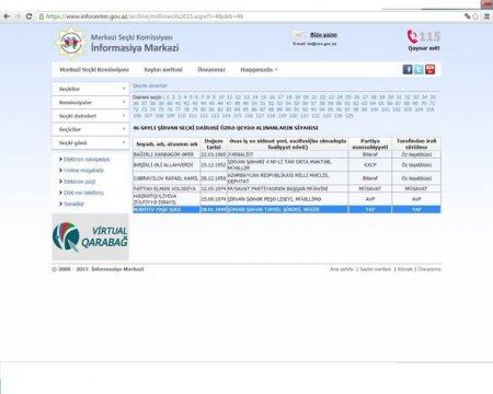 Kişiləri seks kaseti ilə şantaj edən qadın deputatlığa namizədin katibəsi çıxdı