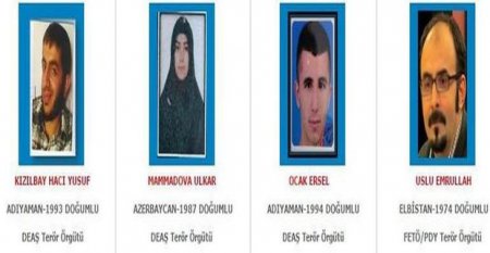 Azərbaycanlı qadın Türkiyədə ən çox axtarılan cinayətkarlar siyahısında