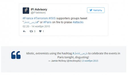 İŞİD-çilər ən çox bu ölkələrdən tweet atırlar