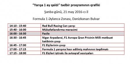 Bulvarda “Yarışa 1 ay qaldı” adlı tədbir keçiriləcək