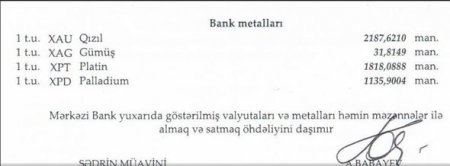 Manat dollar və funt sterlinqə nisbətdə ucuzlaşdı