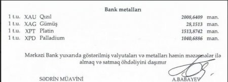 Azərbaycanda dollar, avro və funt sterlinqin ucuzlaşması davam edir