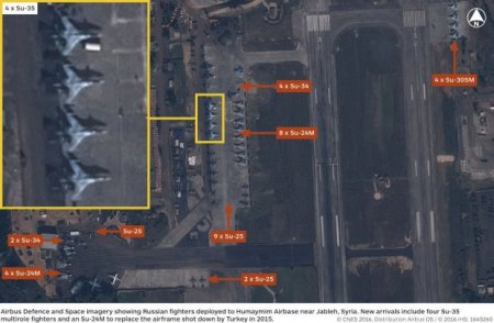 Suriyada Rusiya aviabazasına yenə hücum oldu