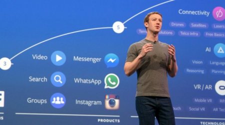 “Facebook” daha bir şirkəti satın aldı - yenilik olacaq